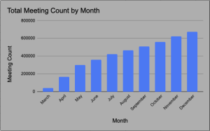 Screen Shot 2023-12-20 at 4.30.18 PM