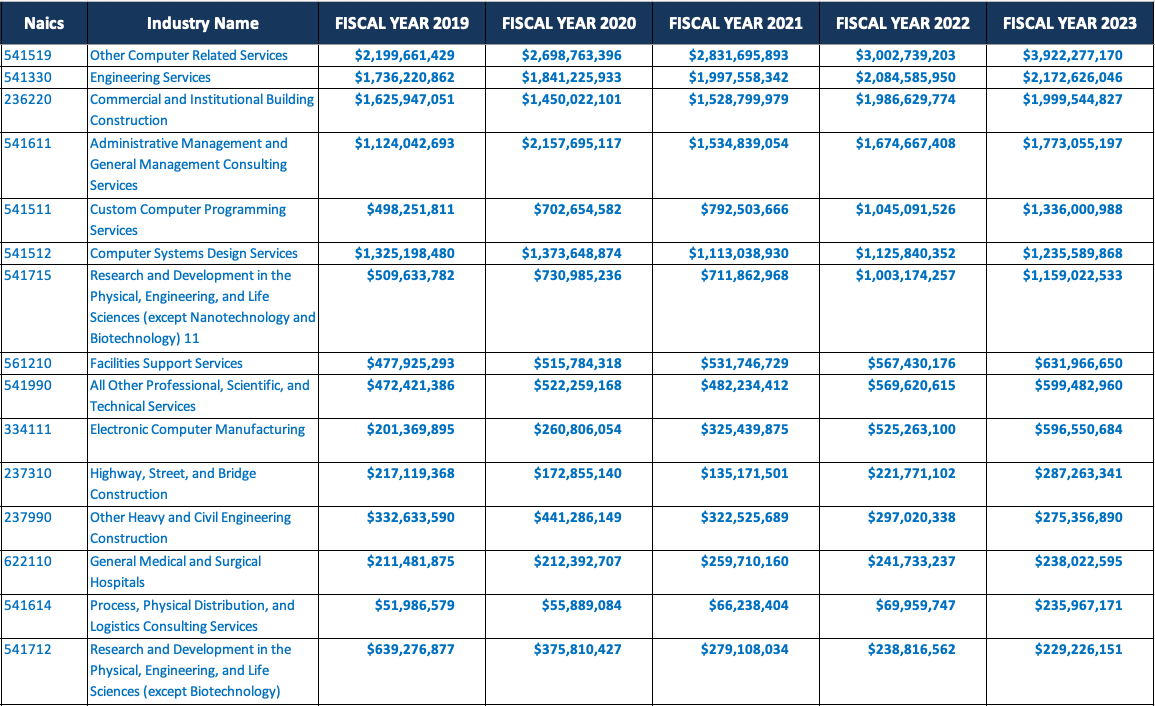 Screen Shot 2024-03-18 at 11.38.16 PM