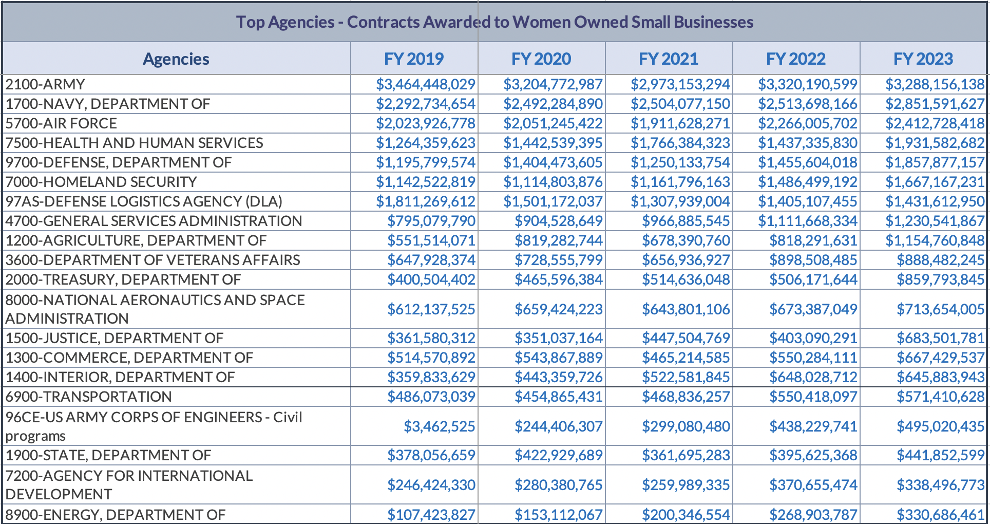 Screen Shot 2024-03-18 at 7.06.46 PM