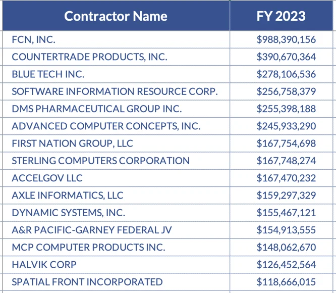 Screen Shot 2024-03-19 at 12.11.40 AM