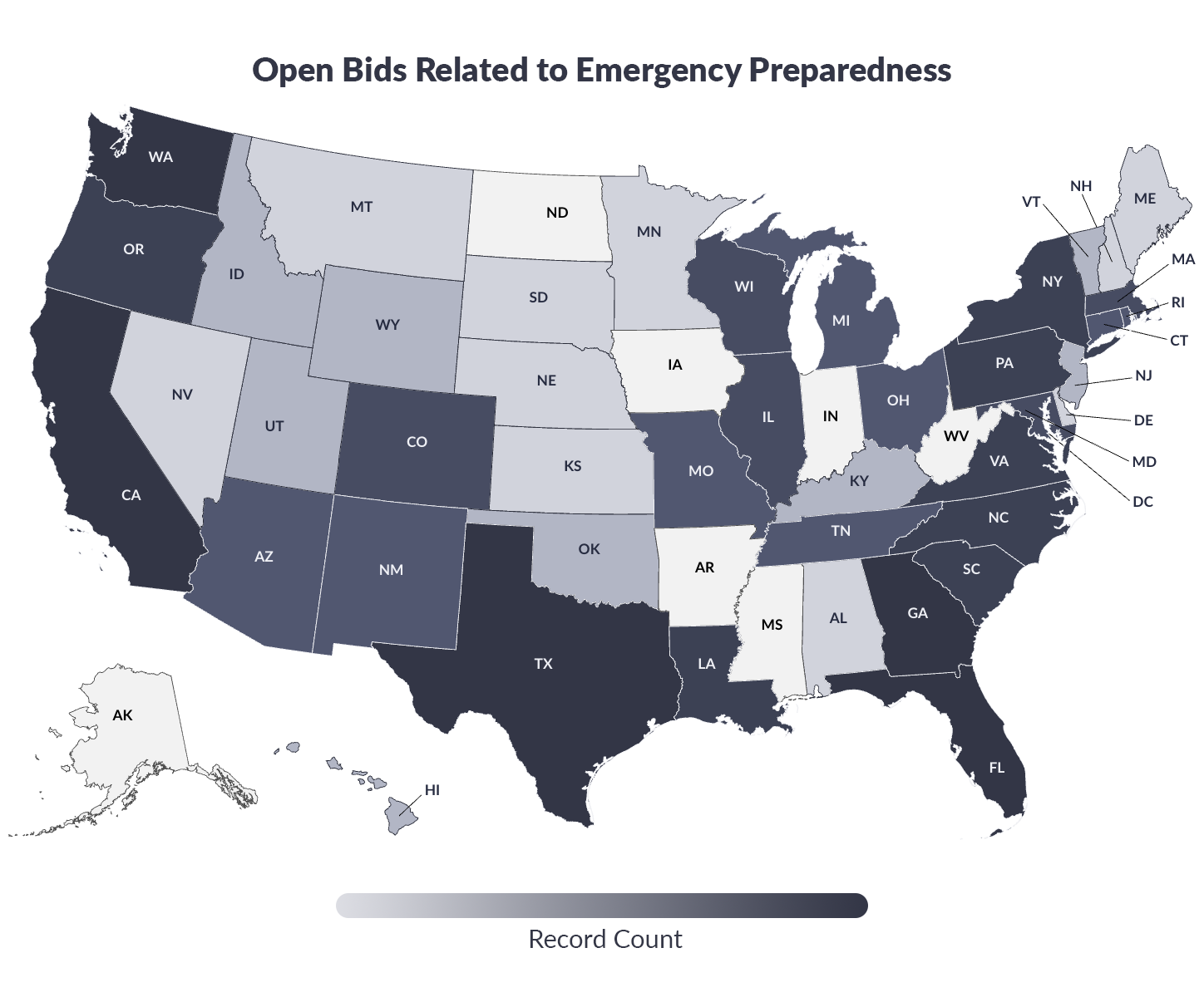 map of the US showing which states have more bids (darker colored) and less bids (lighter colored) about emergency preparedness